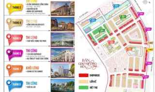 Danko Riverside cơ hội đầu tư tốt nhất 2025 - KĐT đồng bộ đẳng cấp đầu tiên tại Bắc Giang