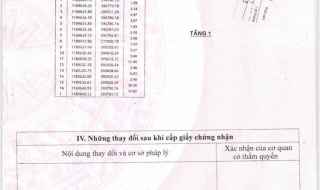 Cần bán nhà Đường số 1, KP7, p.Tân Tạo A, Q. Bình Tân, Tp.HCM