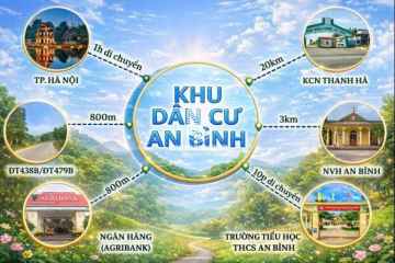 CHỈ 2XX TRIỆU – ĐÓN SÓNG ĐẤT AN BÌNH TRƯỚC KHI TĂNG GIÁ!