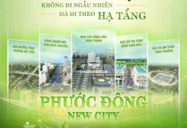 Nhà phố xây sẵn tại Phước Đông New City – pháp lý rõ ràng, có sẵn HĐ thuê 10-15tr