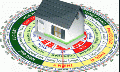 La bàn phong thủy là gì - Hướng dẫn cách sử dụng