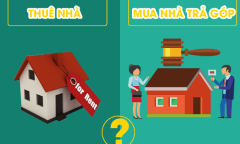 Nên mua nhà hay thuê nhà, đâu mới là lựa chọn lý tưởng?
