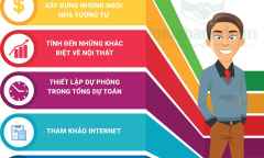 Làm thế nào để dự toán sơ bộ chi phí xây nhà?