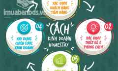 Chia sẻ kinh nghiệm làm homestay để thu hút được nhiều khách hàng