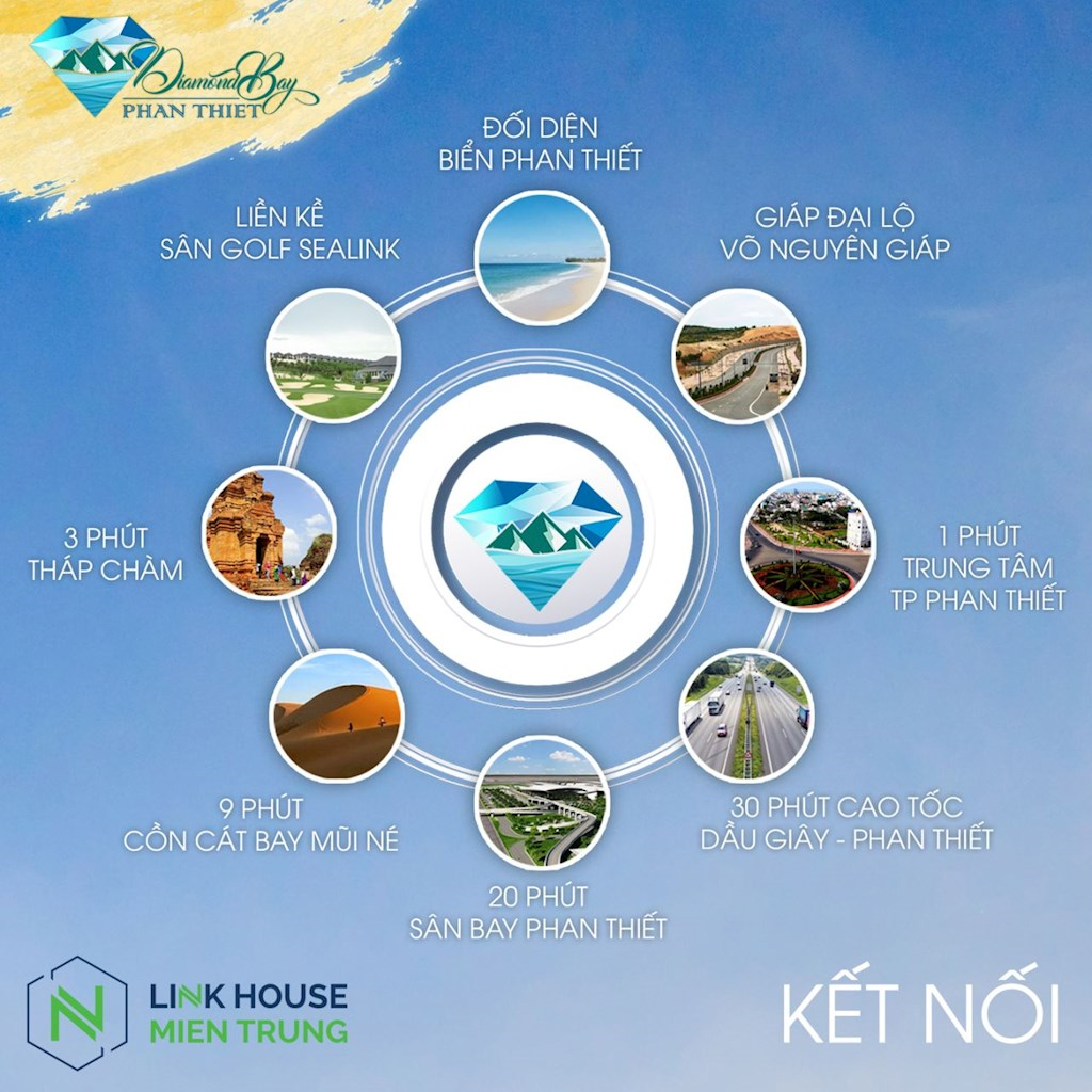 liên kết diamond bay phan thiết
