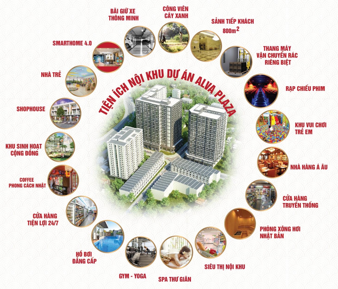 tiện ích căn hộ alva plaza bình dương