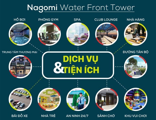 tiện ích căn hộ nagomi waterfront tower đà nẵng