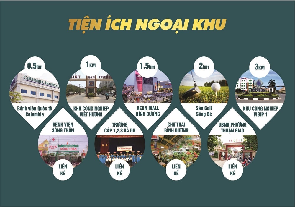 tiện ích ngoại khu căn hộ alva plaza bình dương