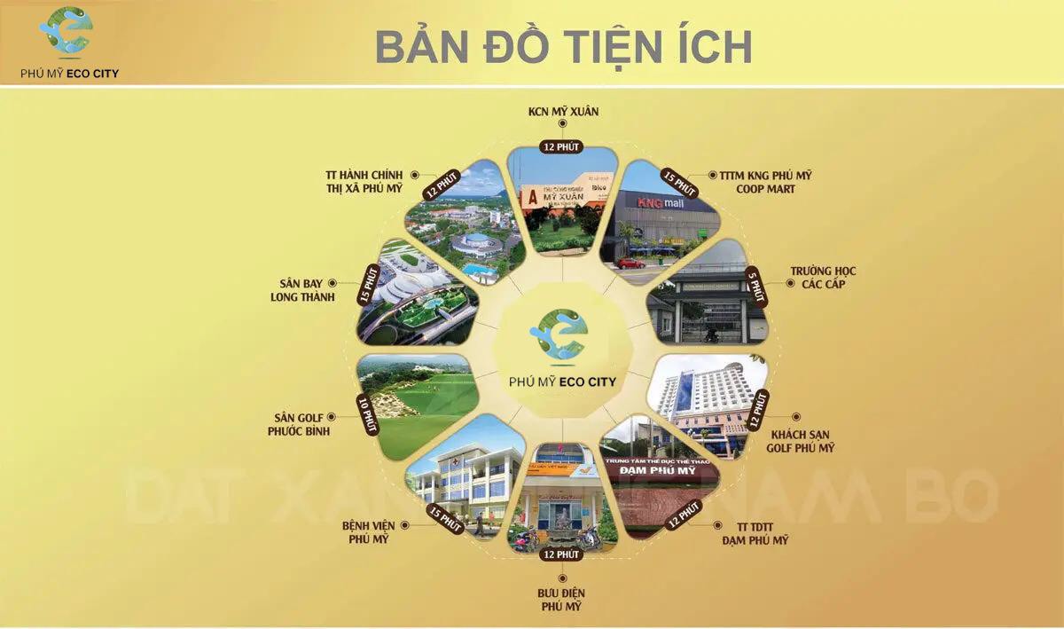 tiện ích ngoại khu phú mỹ eco city bà rịa vũng tàu