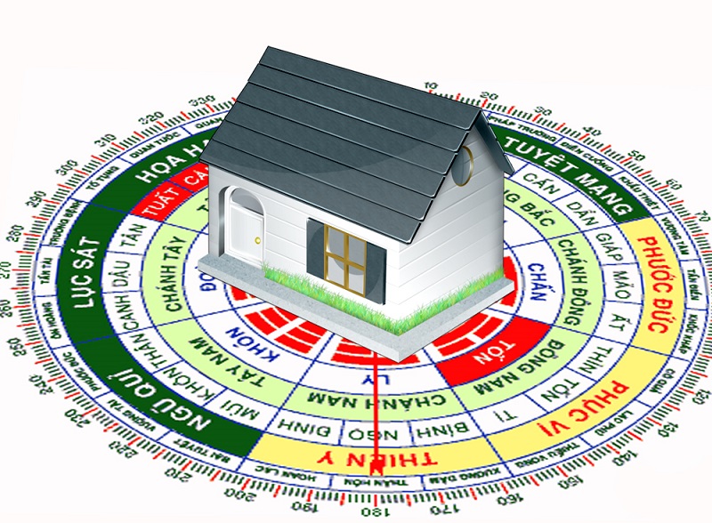 Bí quyết mua đất tại quận Sơn Trà rước tài lộc vào nhà