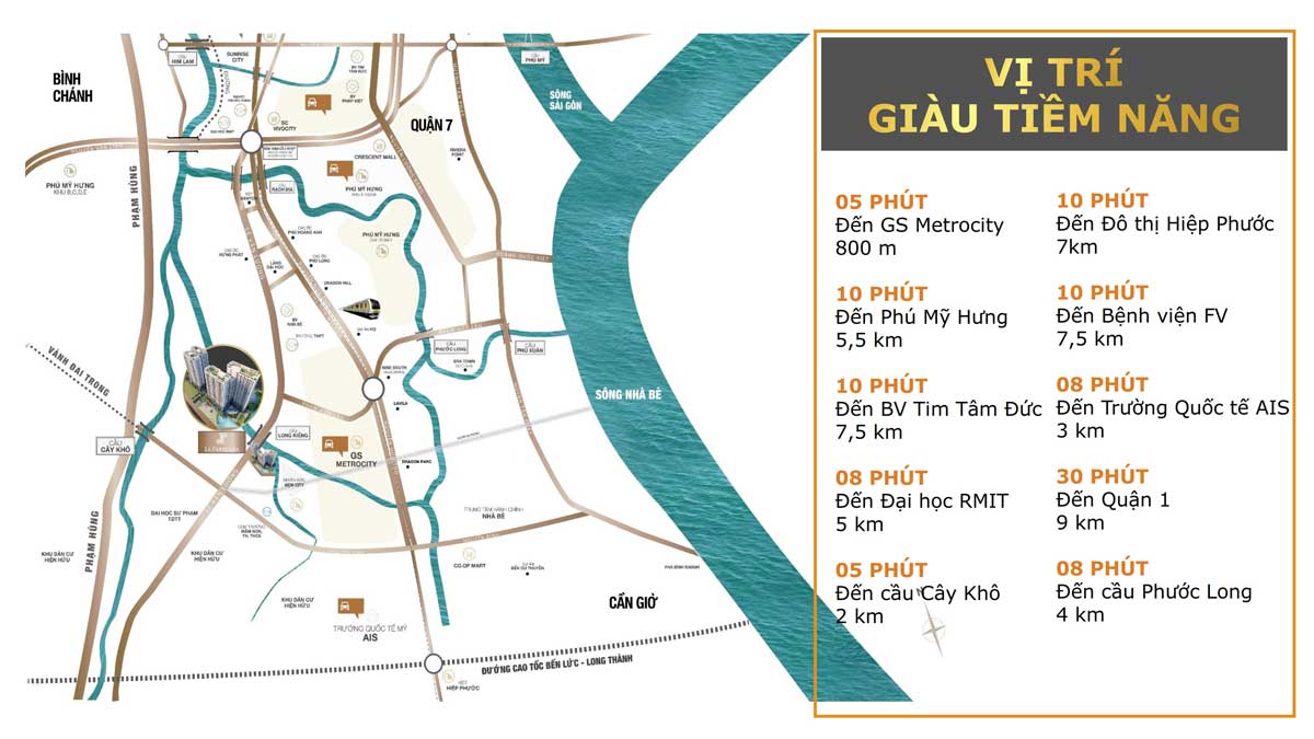 vị trí căn hộ la partenza nhà bè