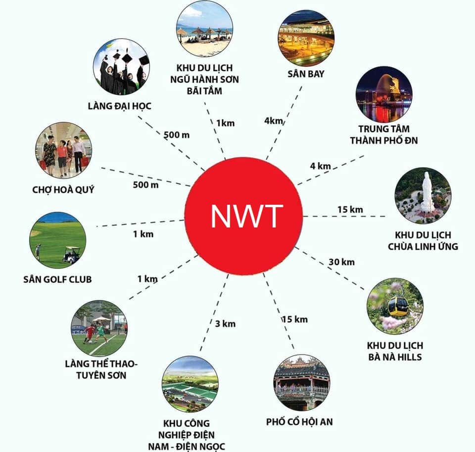 tiện ích ngoại khu căn hộ nagomi waterfront tower đà nẵng