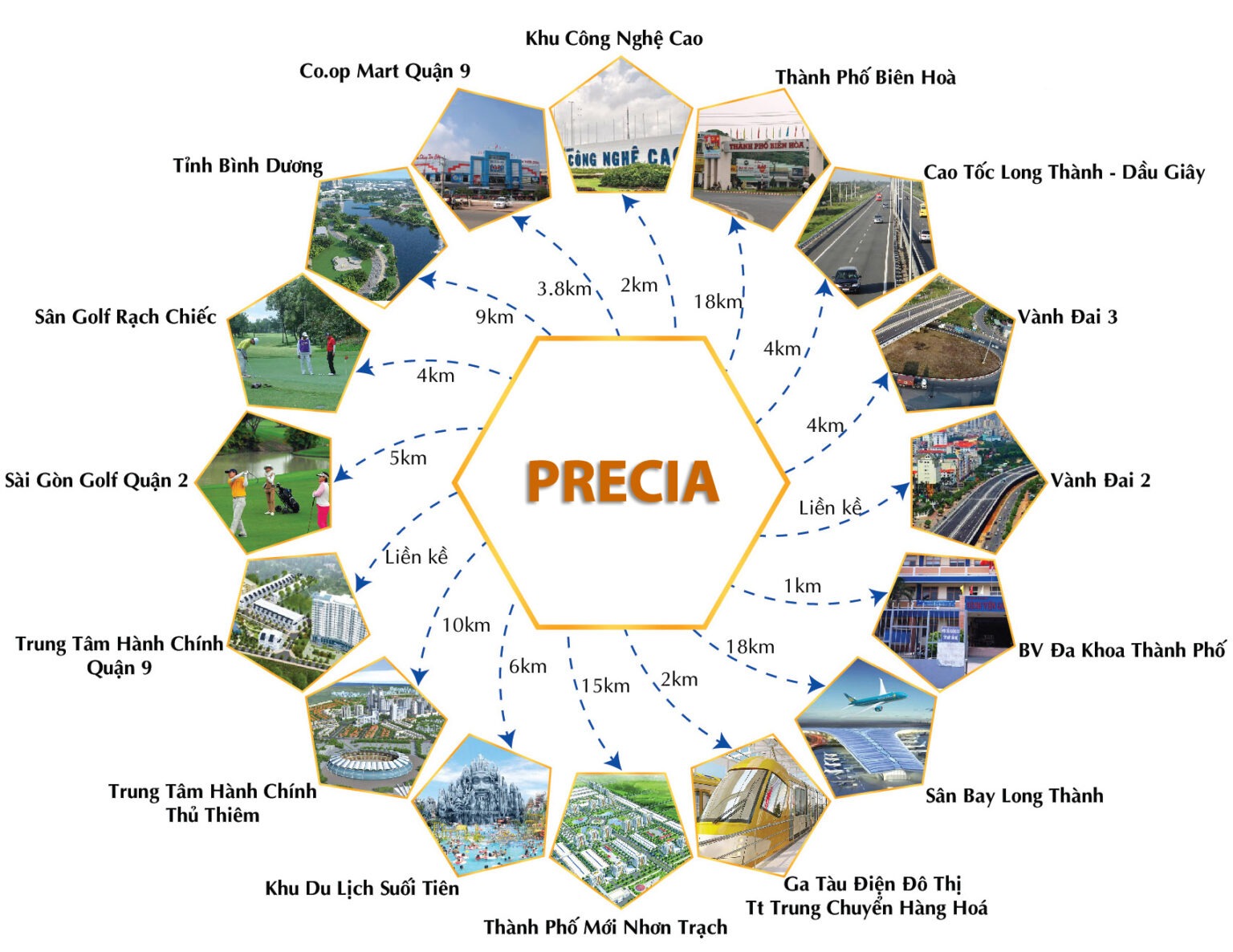 liên kết vùng căn hộ precia quận 2